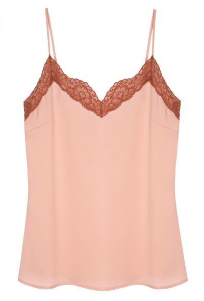 Think Pink, Wear Pink