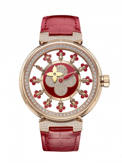 Best of Watches &amp; Wonders 2021
