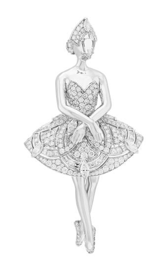 مجموعة ربيع وصيف 2019 من فندي
