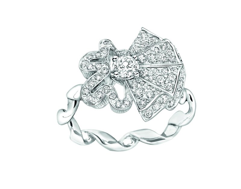 Express Your Love through Jewelry
